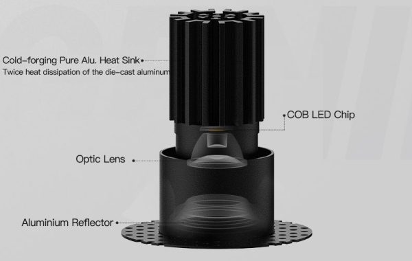 Genius 45 Fixed IP44 Trimless-Amlumen