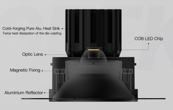 AICO 75 Fixed IP44 Trimless-Amlumen